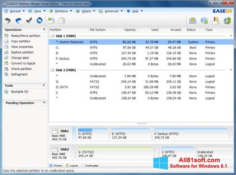 Снимка на екрана EASEUS Partition Master за Windows 8.1