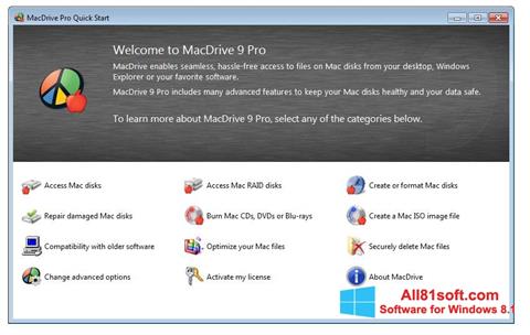 Снимка на екрана MacDrive за Windows 8.1