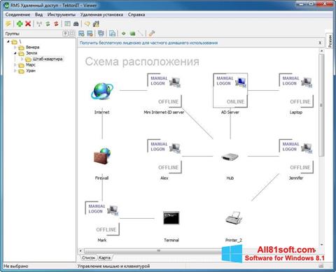 Снимка на екрана Remote Manipulator System за Windows 8.1