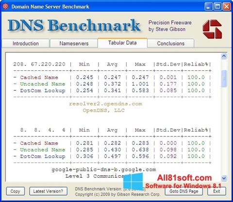 Снимка на екрана DNS Benchmark за Windows 8.1